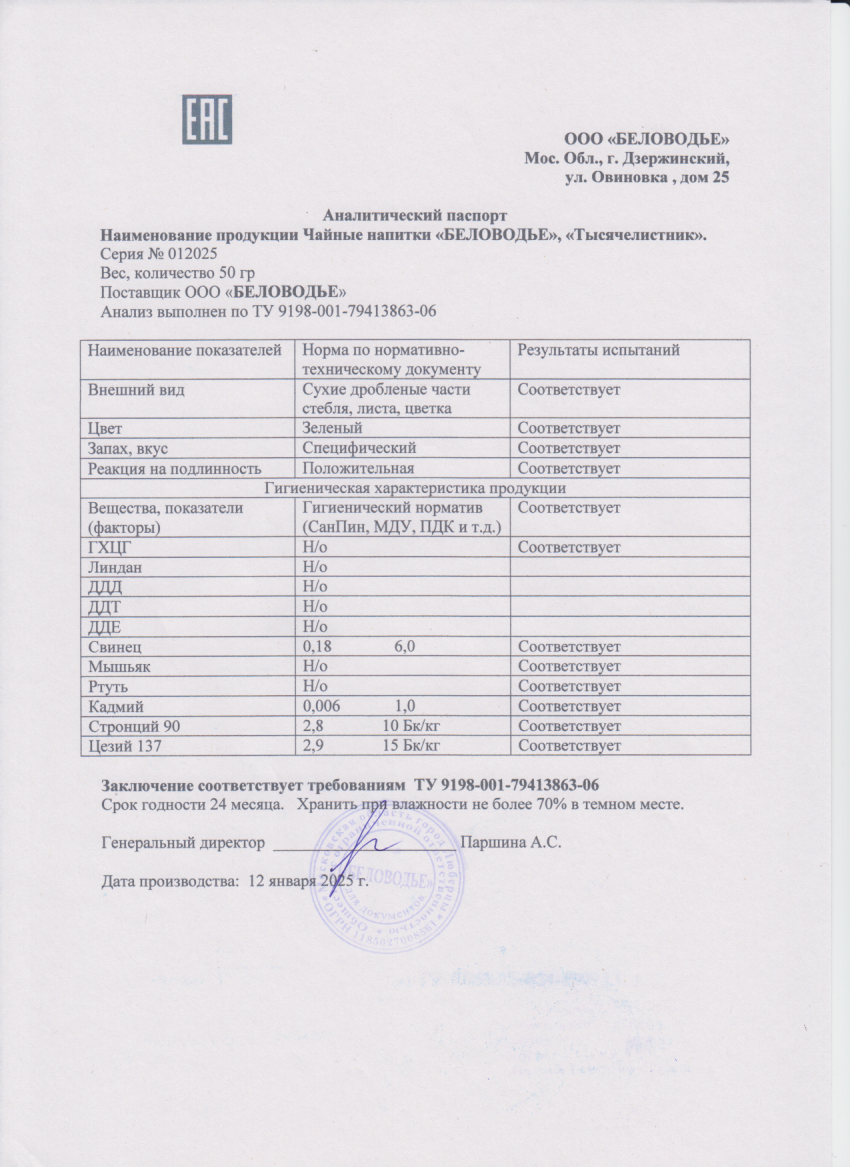 Паспорт №012025